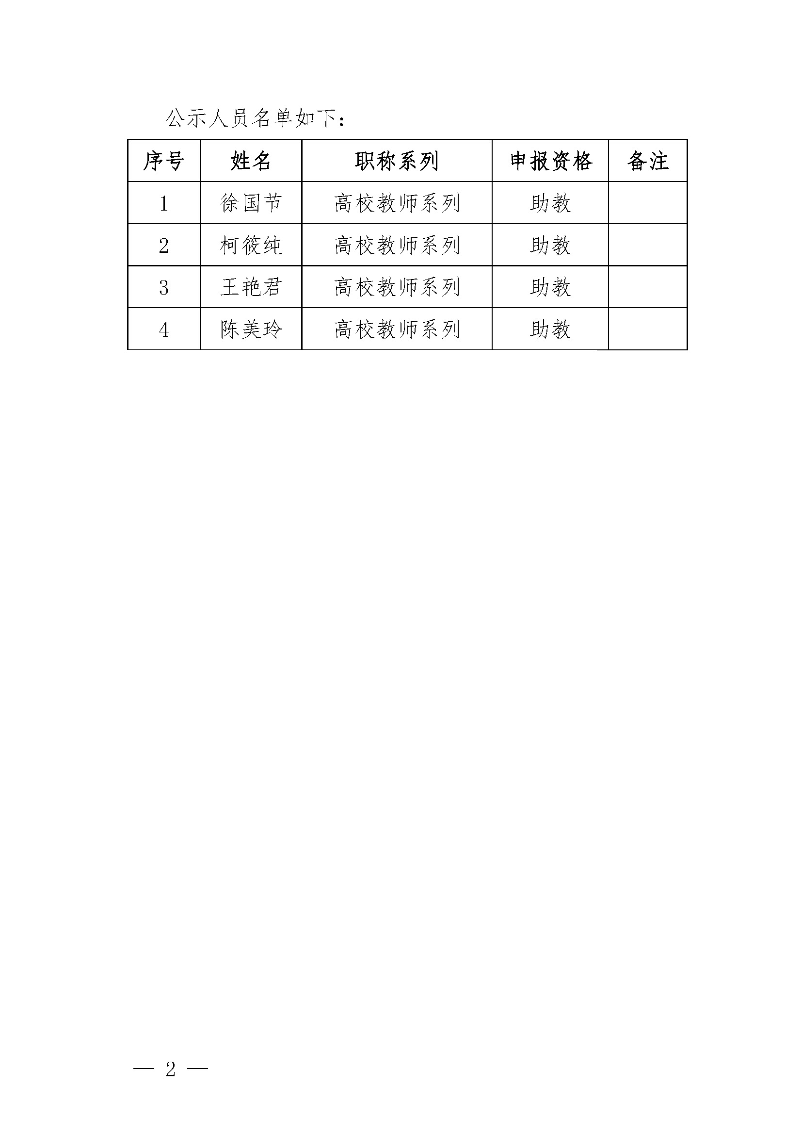 0-（考核定职）云南医药健康职业学院关于2021年教职工试用期满考核定职的公示(1)_页面_2.jpg