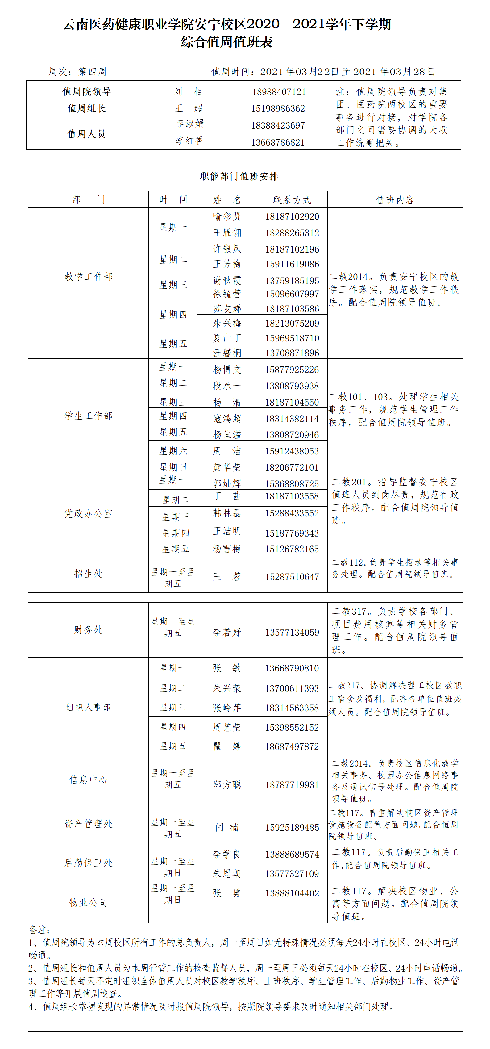 理工-医药、医学院2020-2021学年下学期值周表（第4周）.png