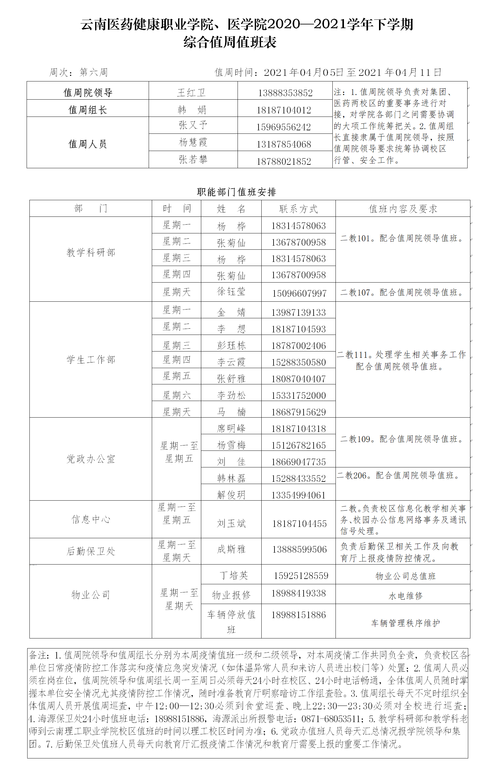 海源-医药、医学院2020-2021学年下学期值周表（第6周)(1).png