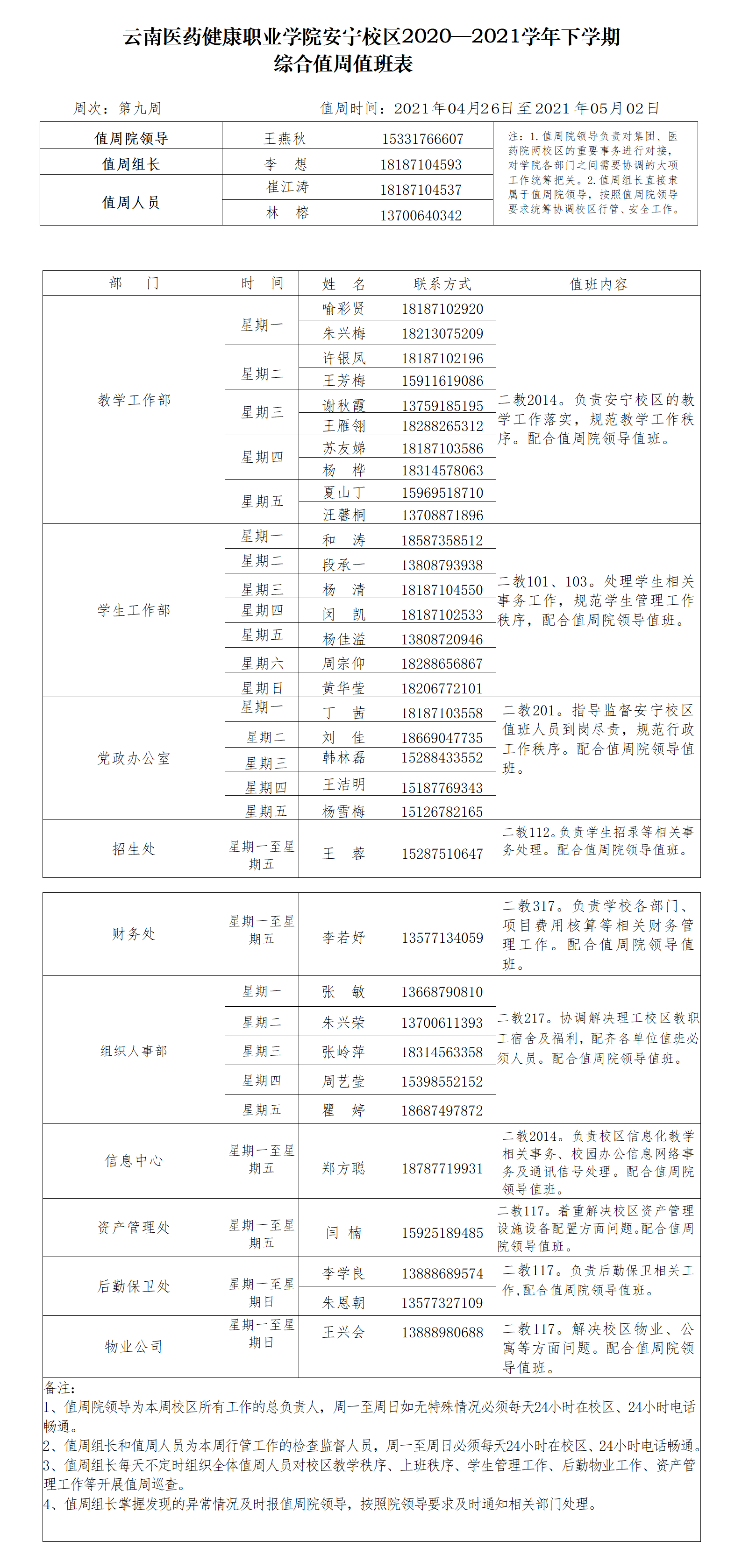 理工-医药、医学院2020-2021学年下学期值周表（第9周）.png