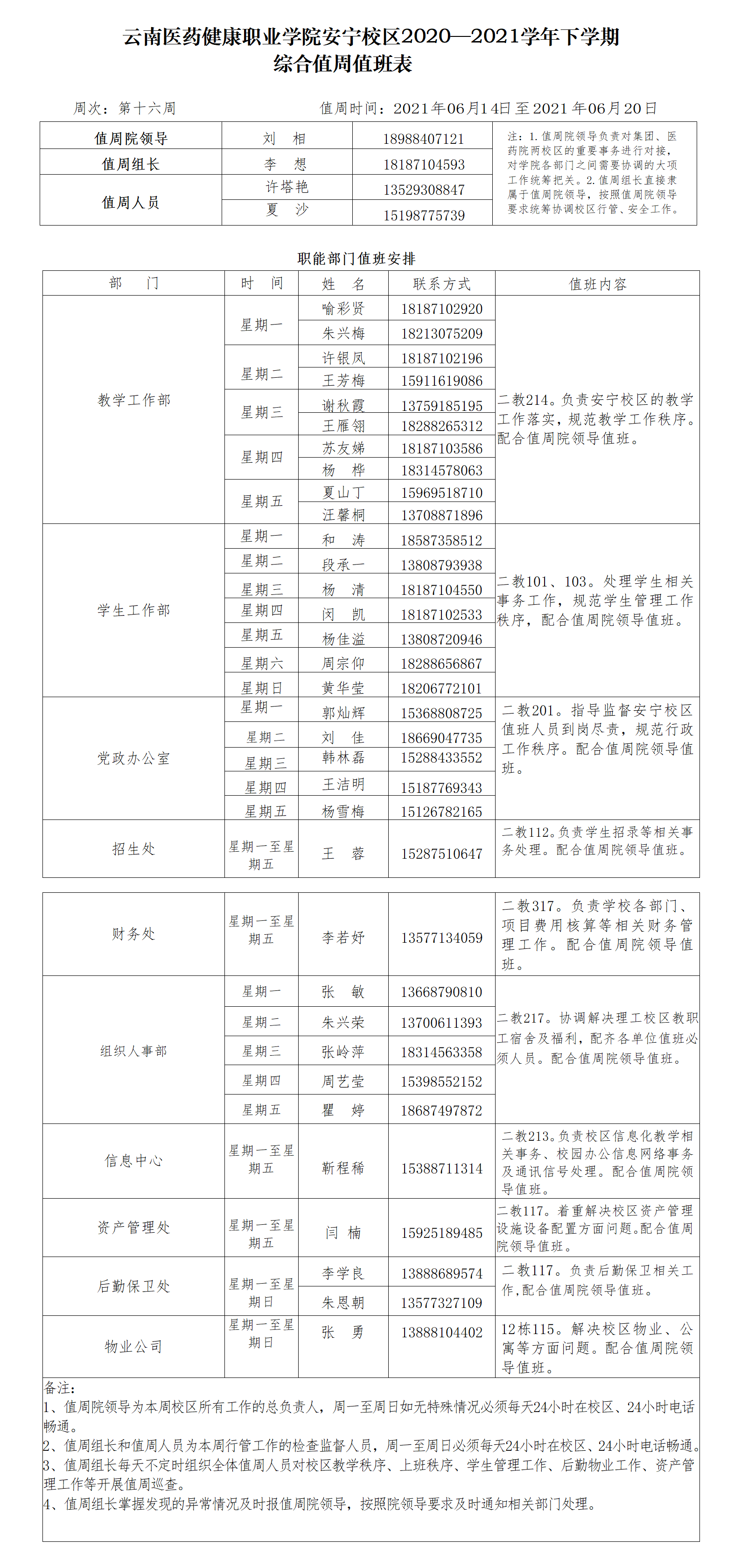 理工-医药、医学院2020-2021学年下学期值周表（第16周).png