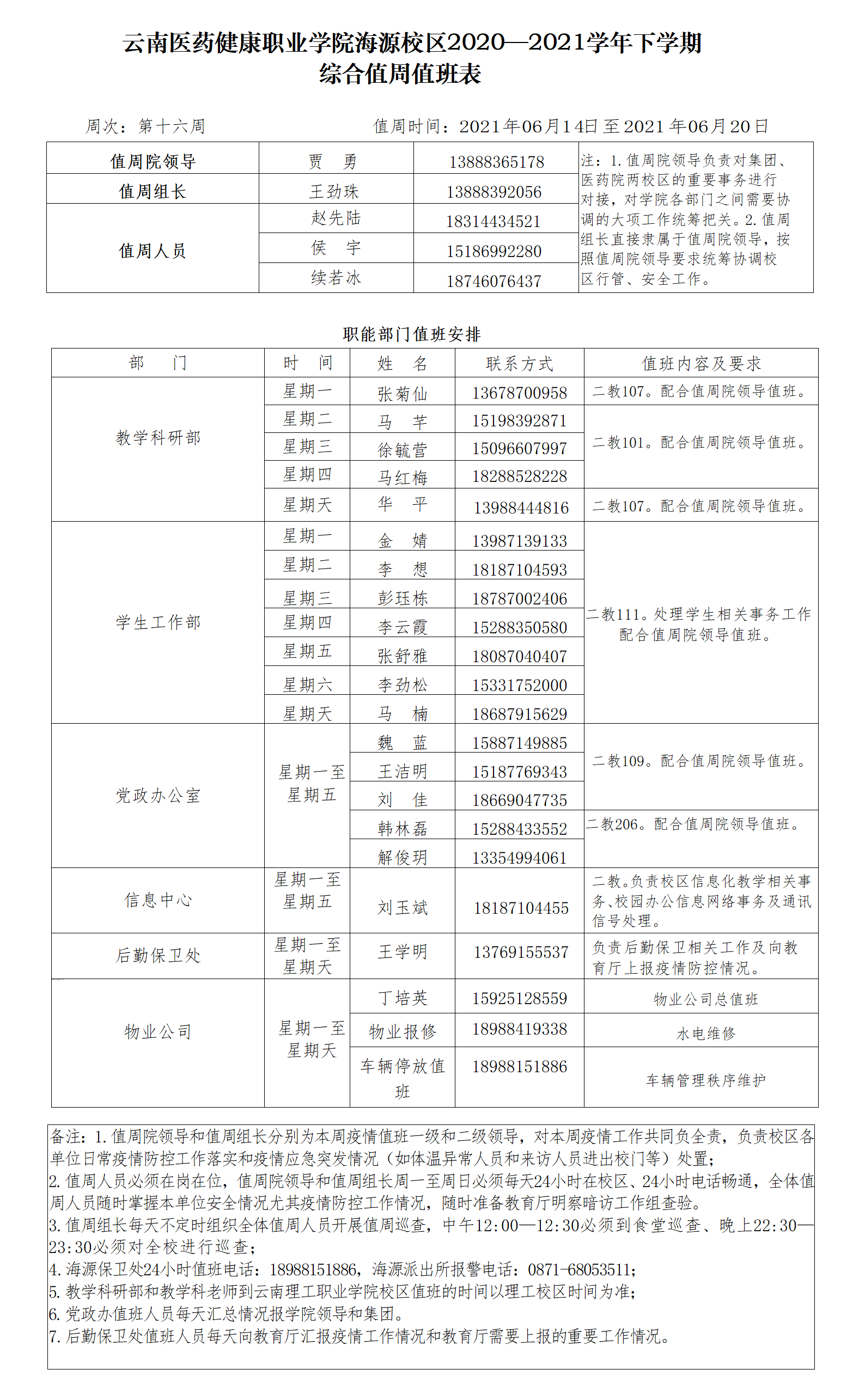 海源-医药、医学院2020-2021学年下学期值周表（第16周).png