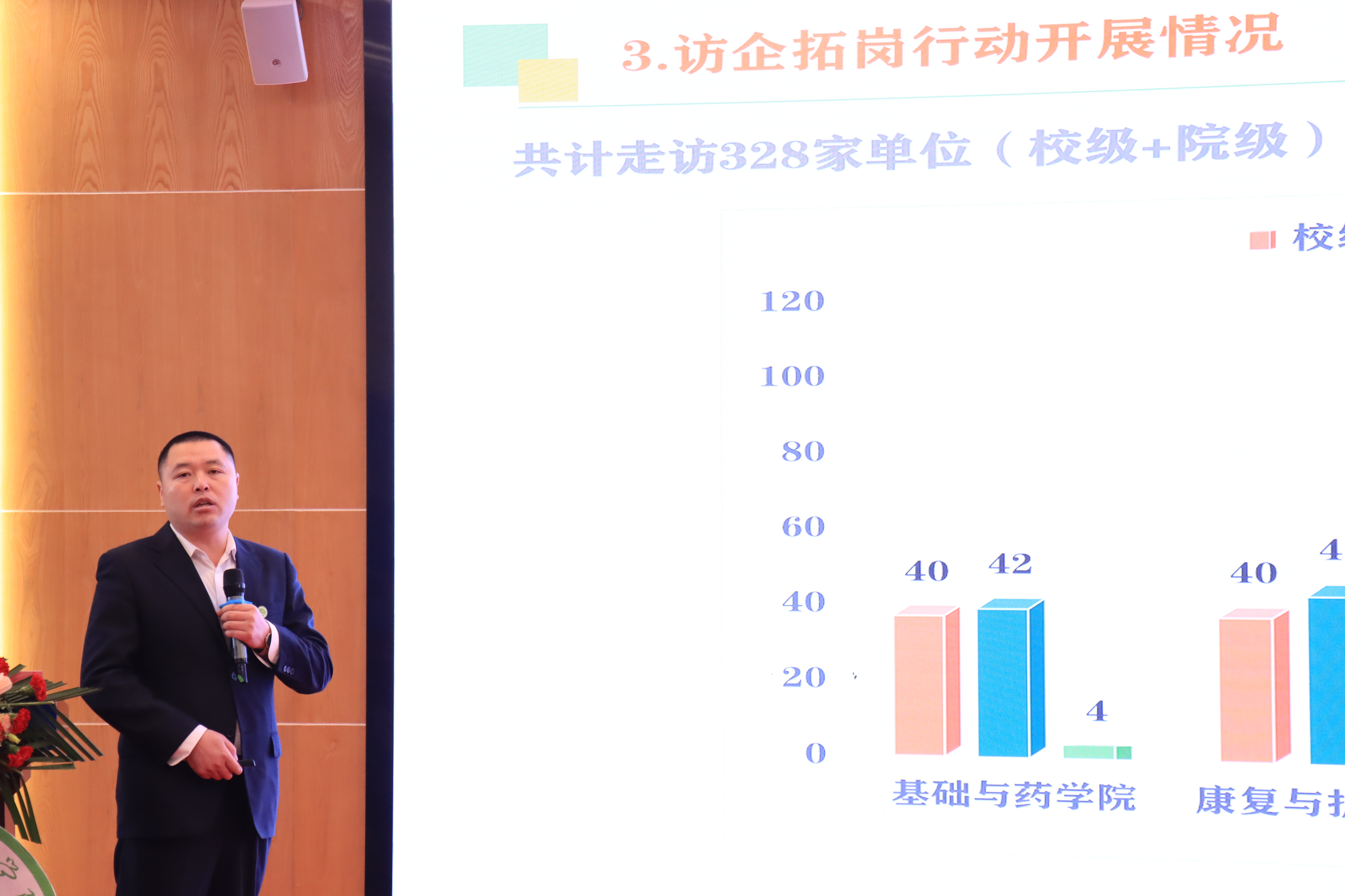 学工王付兵老师1