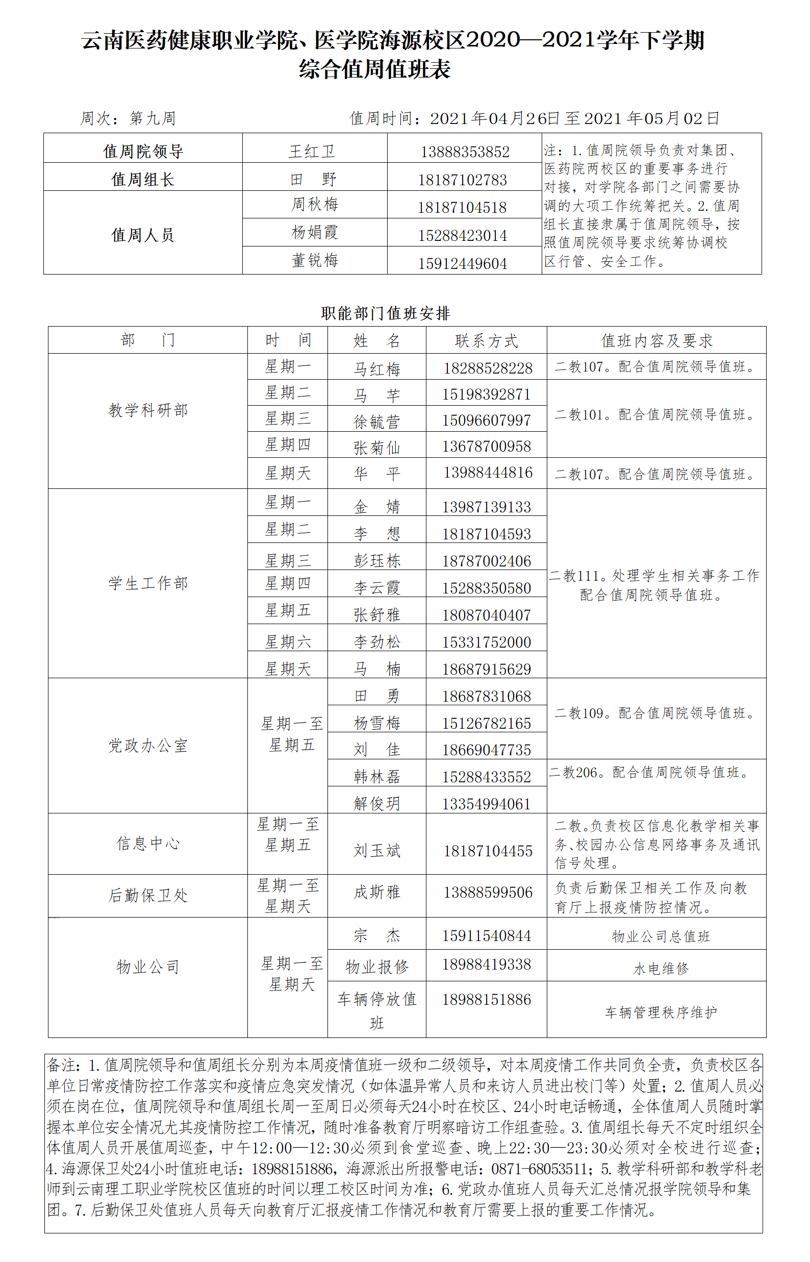 海源-医药、医学院2020-2021学年下学期值周表（第9周).png