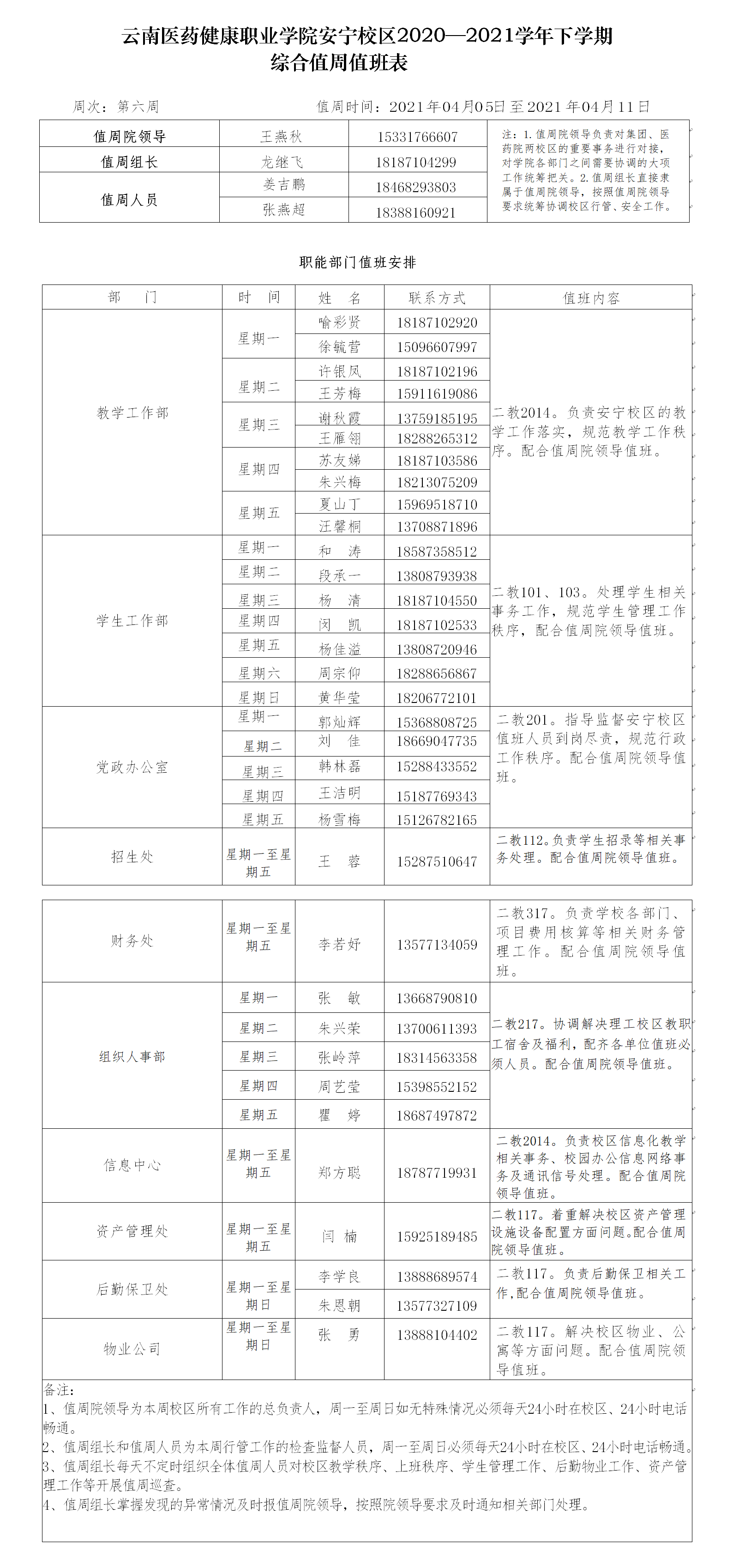 理工-医药、医学院2020-2021学年下学期值周表（第6周）(1).png