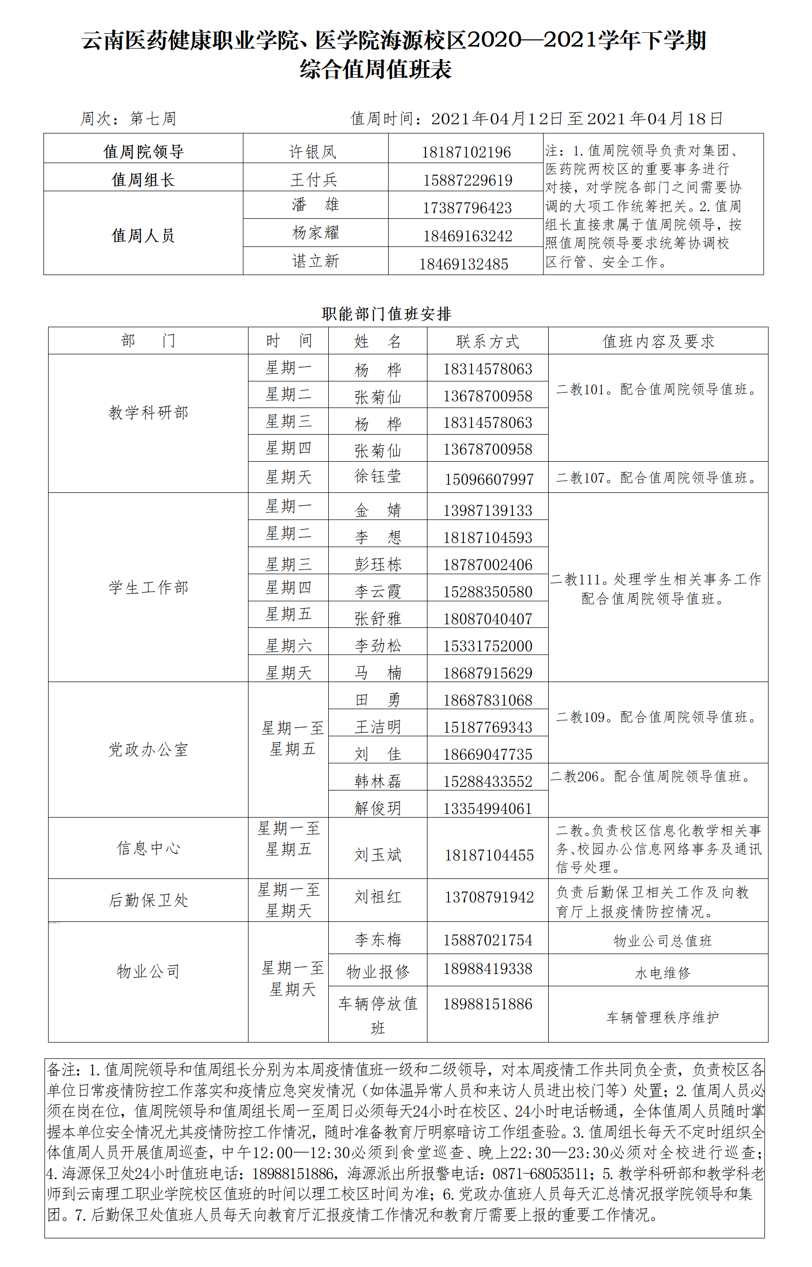 海源-医药、医学院2020-2021学年下学期值周表（第7周).png