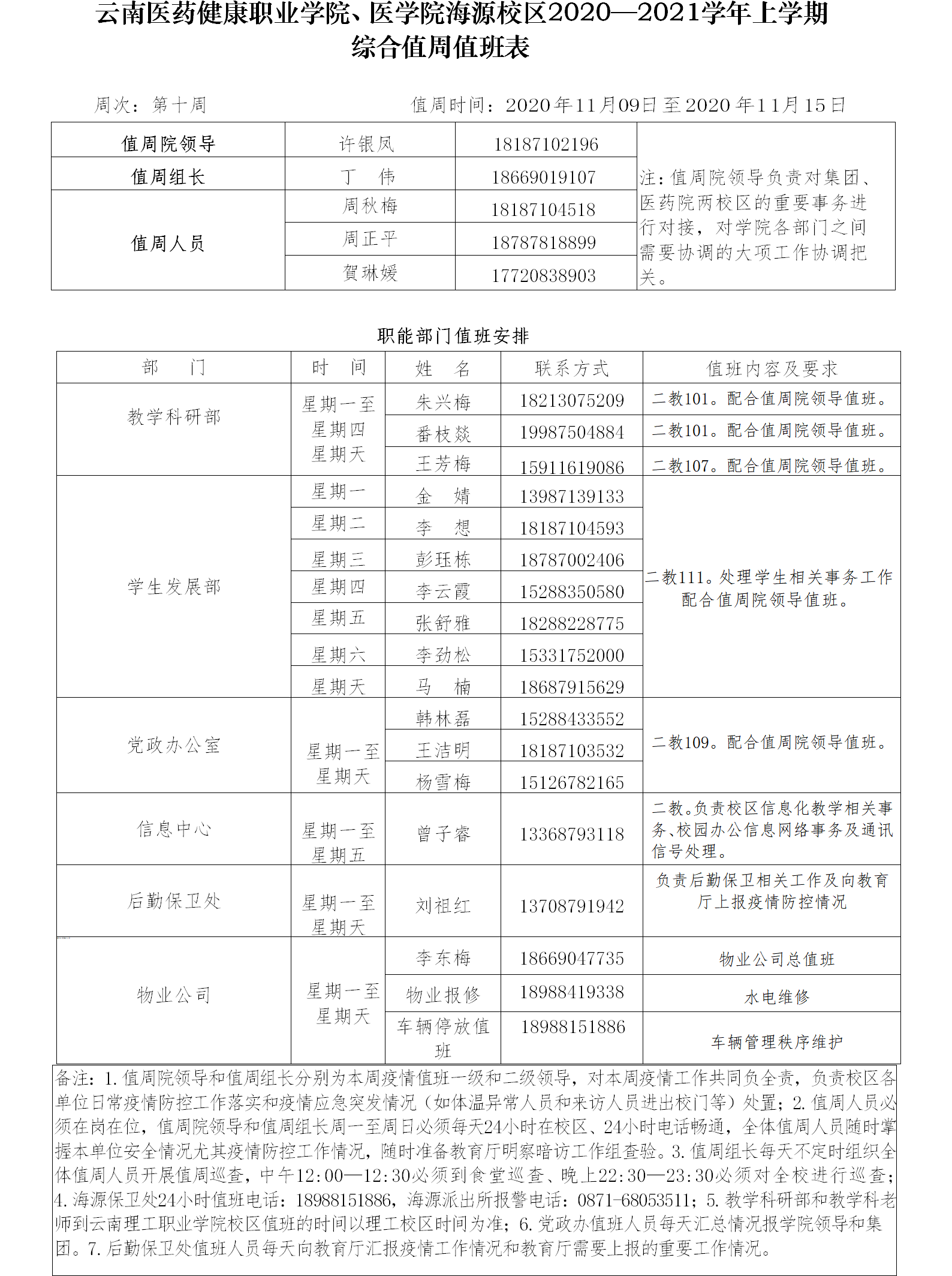 海源-医药、医学院2020-2021学年上学期值周表.png