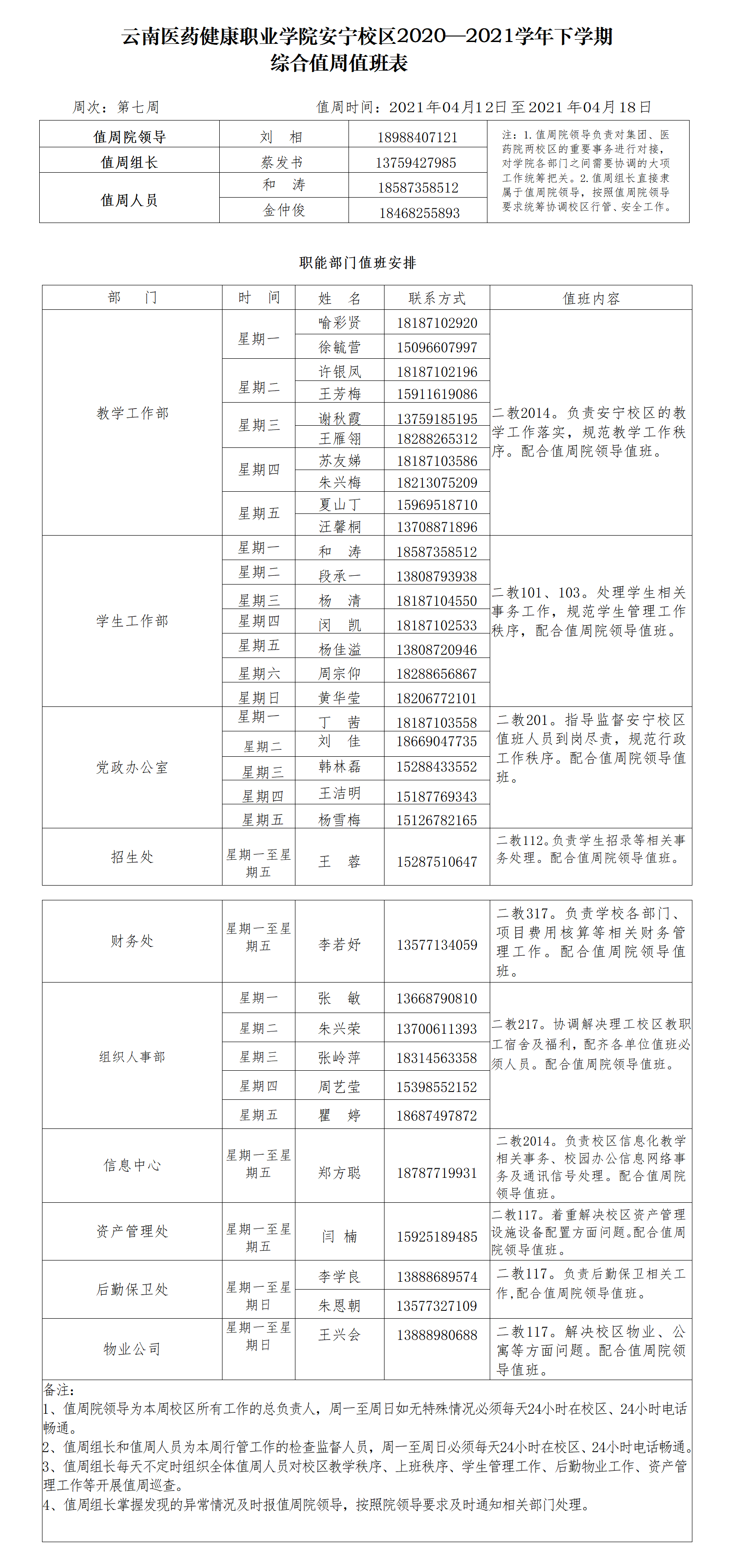 理工-医药、医学院2020-2021学年下学期值周表（第7周）.png