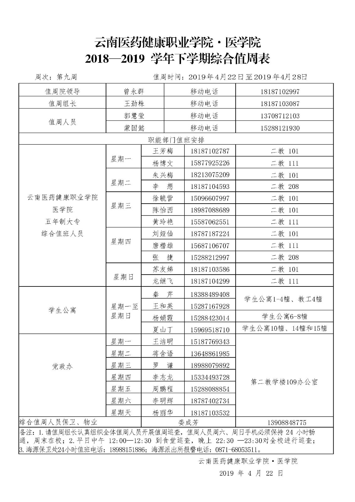 云南医药、医学院2018-2019学年下学期第九周1.jpg