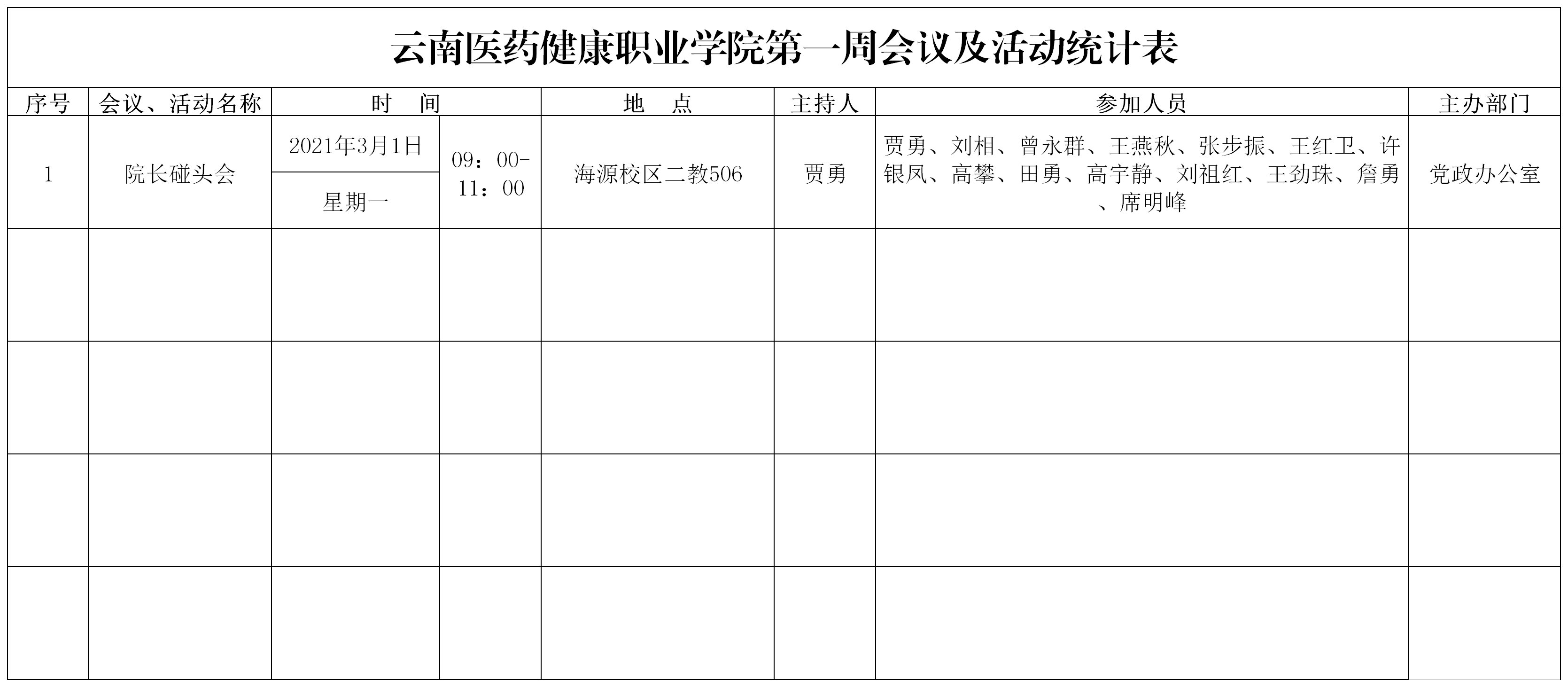 云南医药健康职业学院会议统计(第一周).png