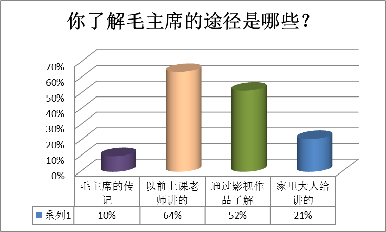 微信图片_20210526092224.png